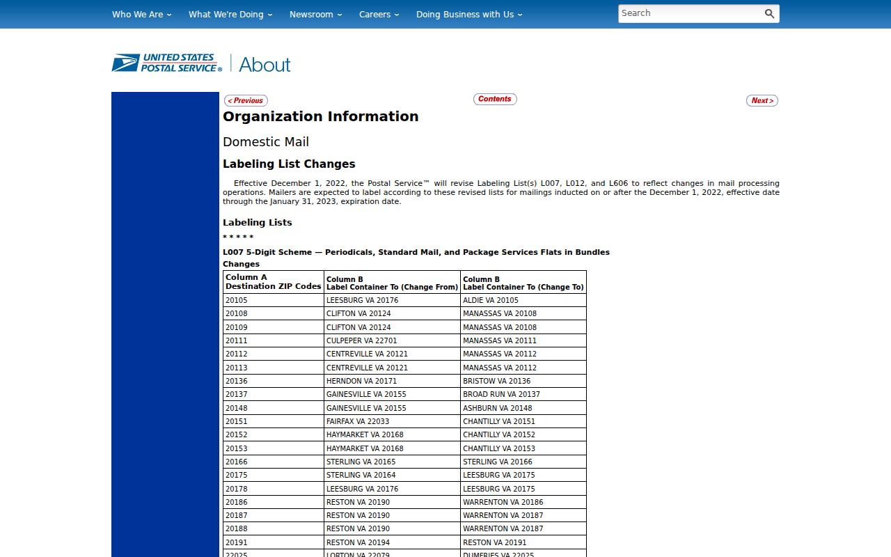 Chantilly ZIP code directory USPS postal designation bulletin